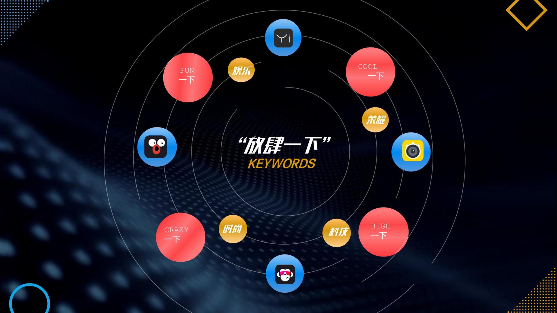 恒盛娱乐与多家艺术机构建立长期合作机制